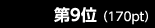 第9位（170pt）