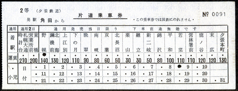 http://www.shinchosha.co.jp/railmap/blog/sden/20140207_02.jpg