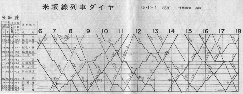 http://www.shinchosha.co.jp/railmap/blog/sden/20140400_02.jpg