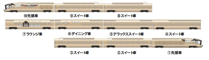 http://www.shinchosha.co.jp/railmap/blog/sden/20140609_05.png