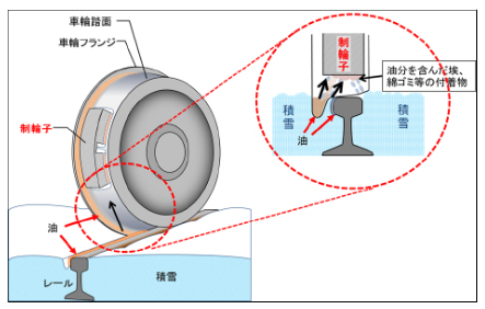 http://www.shinchosha.co.jp/railmap/blog/sden/20140714_06.png