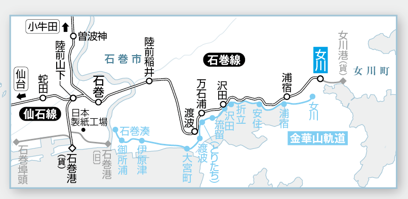 http://www.shinchosha.co.jp/railmap/blog/sden/20150218_04.png