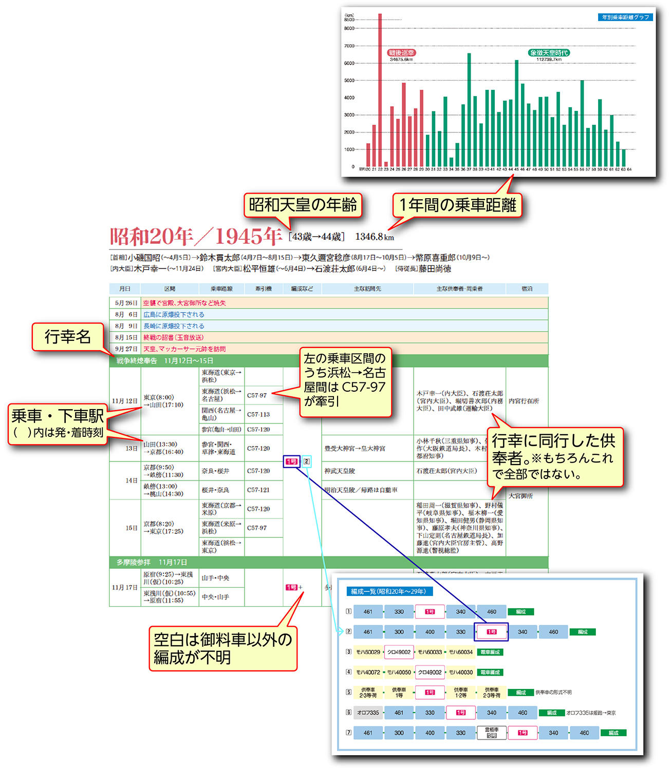 http://www.shinchosha.co.jp/railmap/blog/sden/20160921_01.jpg