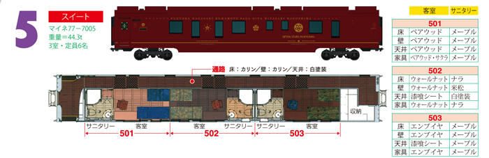 http://www.shinchosha.co.jp/railmap/blog/sden/guide.jpg