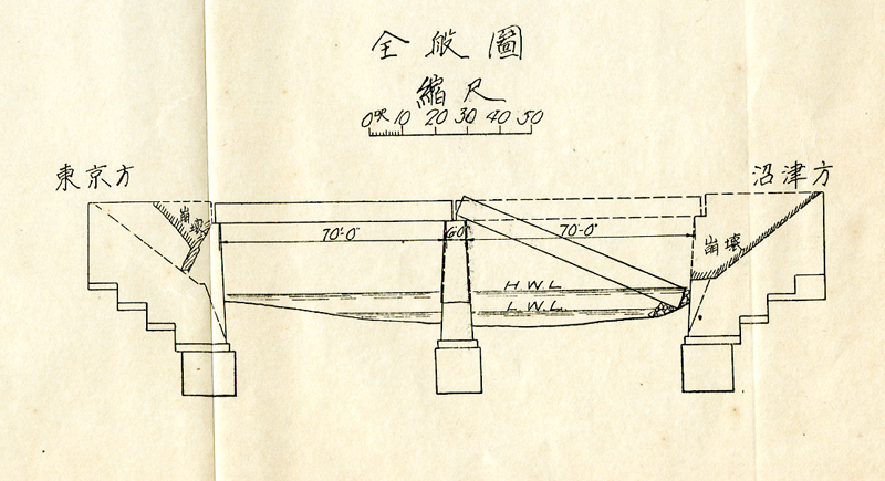 http://www.shinchosha.co.jp/railmap/blog/sden/zumen.jpg