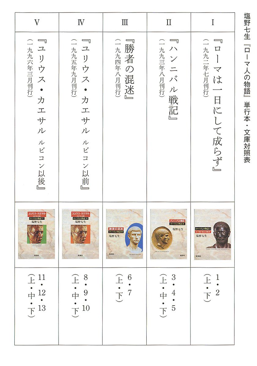 試し読み | 『塩野七生『ローマ人の物語』スペシャル・ガイド