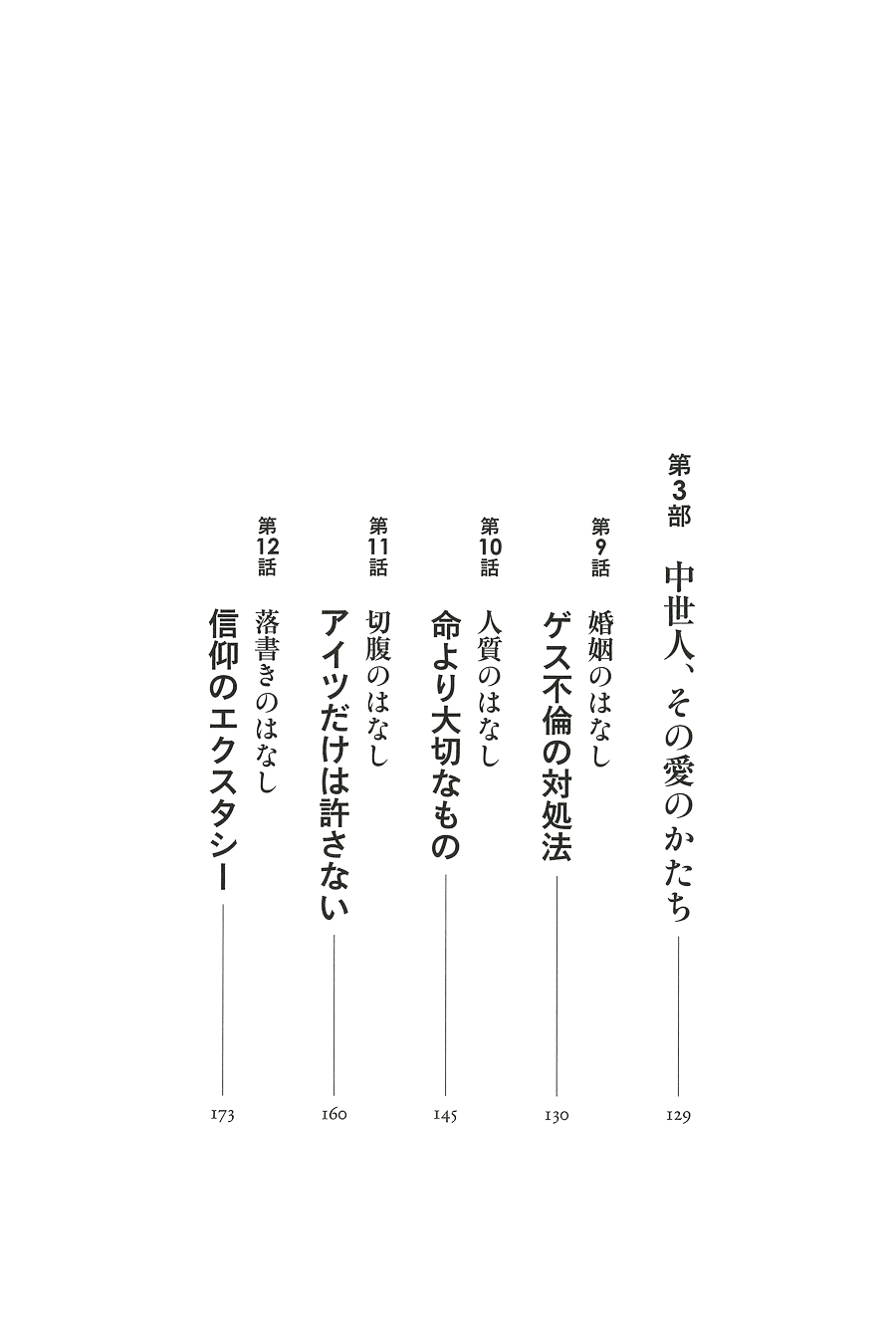 清水克行 室町は今日もハードボイルド 日本中世のアナーキーな世界 新潮社