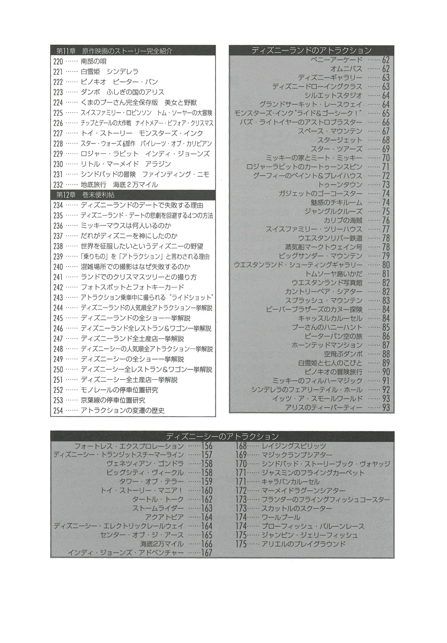 雑誌 東京ディズニーリゾート物語全巻 （東京ディズニーリゾート