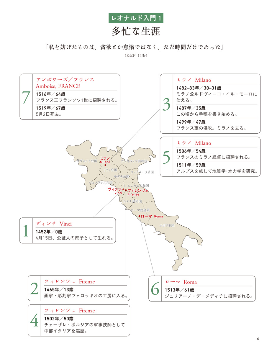 前橋重二 レオナルド ダ ヴィンチ 人体解剖図を読み解く 新潮社