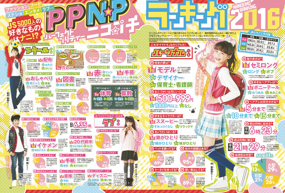 ニコ☆プチ | 新潮社