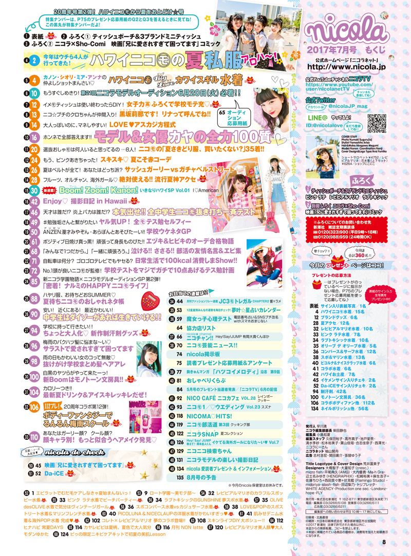ニコ太郎様　おまとめ NISHIMOTO IS THE MOUTH | この間のフリマと全然違うアイテム