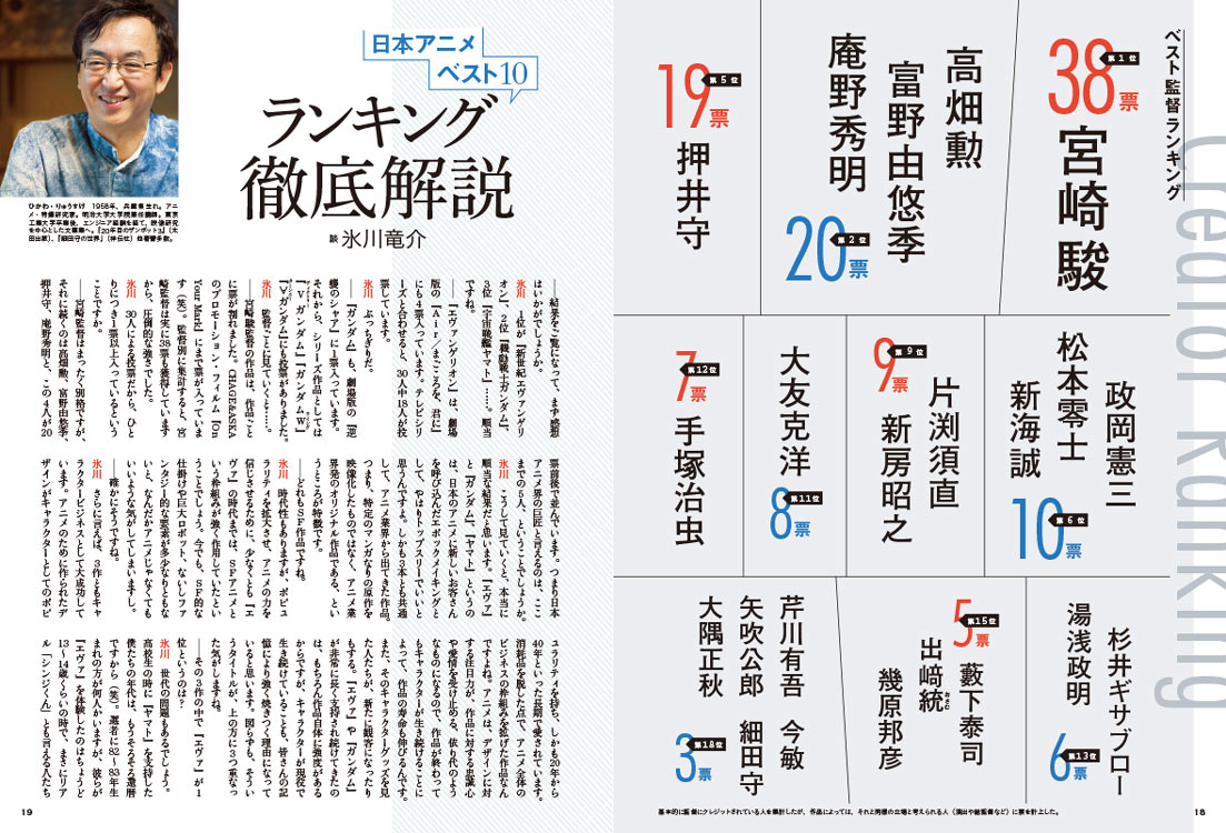 芸術新潮 新潮社 芸術新潮 新潮社