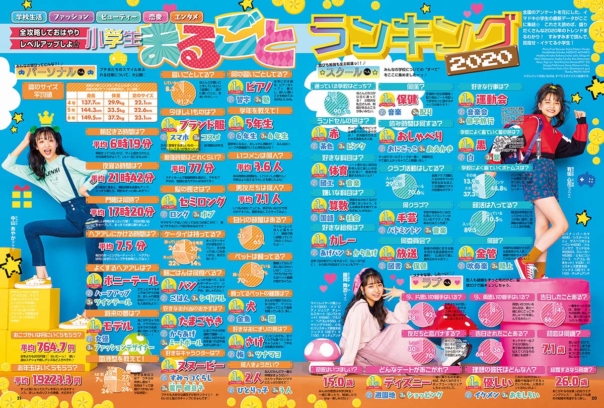 次号 ニコプチ