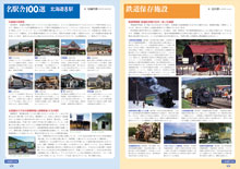 名駅舎100選／鉄道保存施設