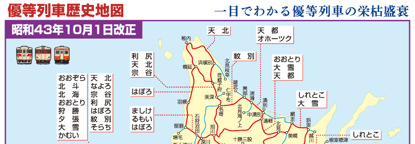 一目でわかる優等列車の栄枯盛衰