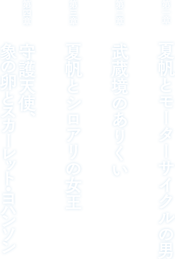 目次