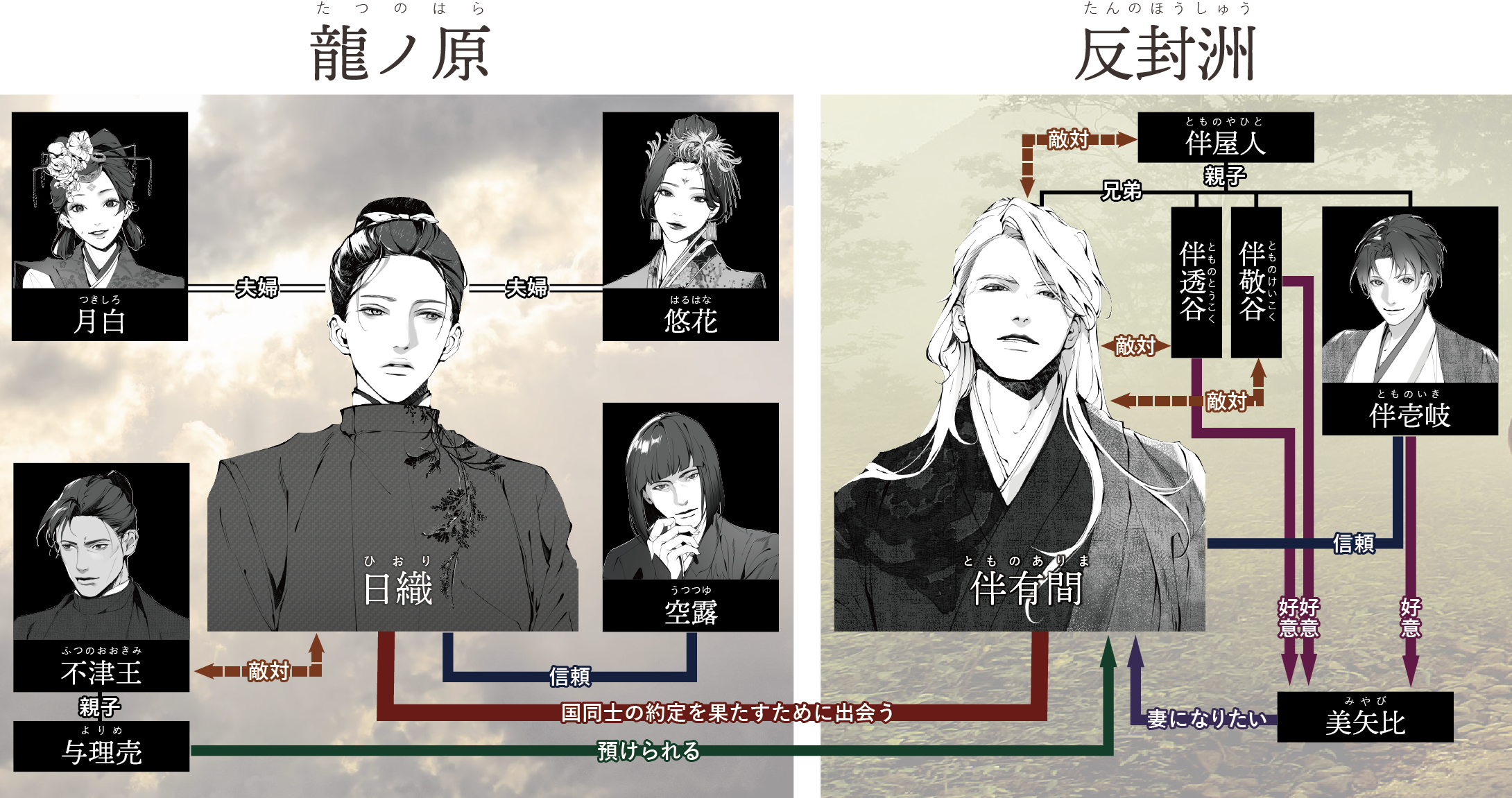 龍ノ国幻想 三川みり著 特設サイト 新潮社 龍ノ国幻想 三川みり著 特設サイト 新潮社