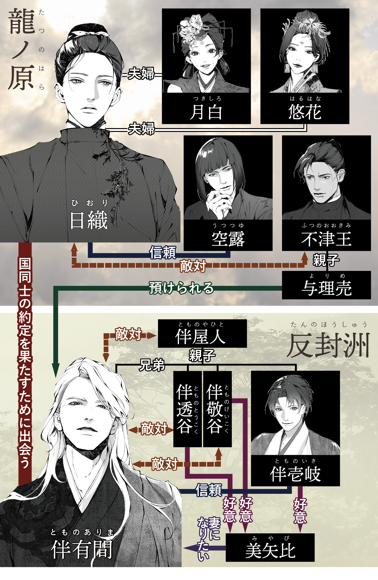 龍ノ国幻想 三川みり著 特設サイト 新潮社 龍ノ国幻想 三川みり著 特設サイト 新潮社